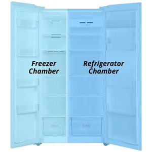 TCL Refrigerator, Inverter (612L) - P650SBW 6