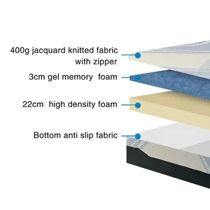 AKAVEE Gel Memory Foam Mattress (Double) 9