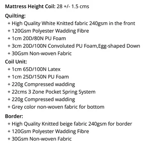 SLEEMON Hybrid Pocket Spring Mattress 11 Inch (Double) 7